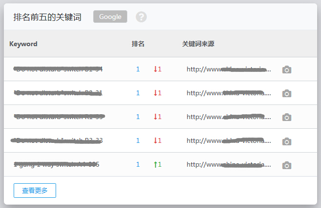 湖南網站優(yōu)化