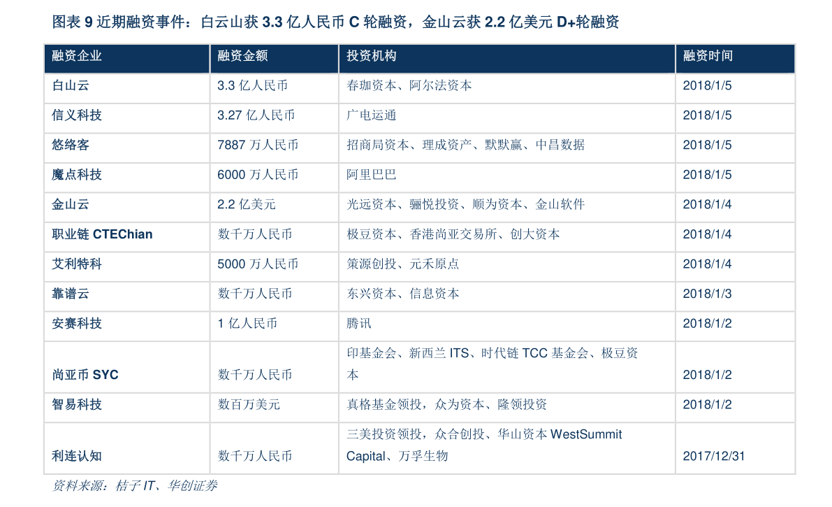 懷化seo公司選擇火星